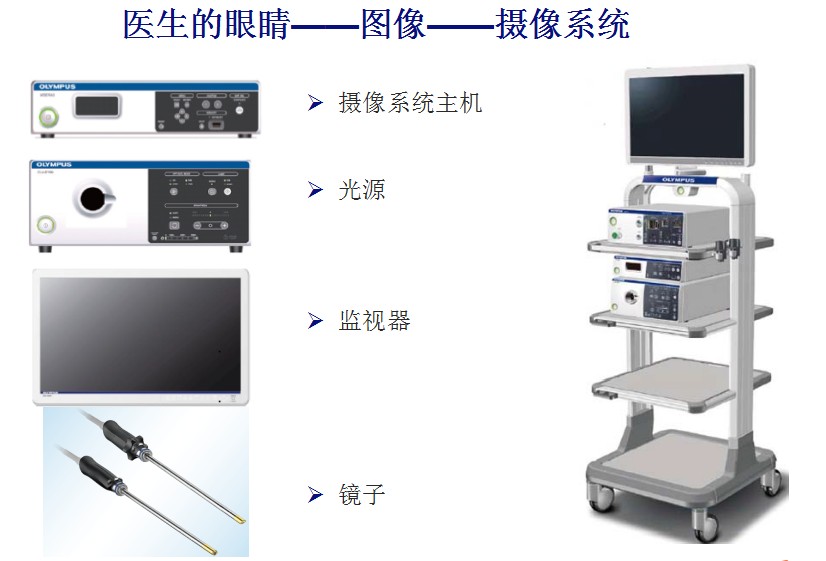 奥林巴斯.jpg